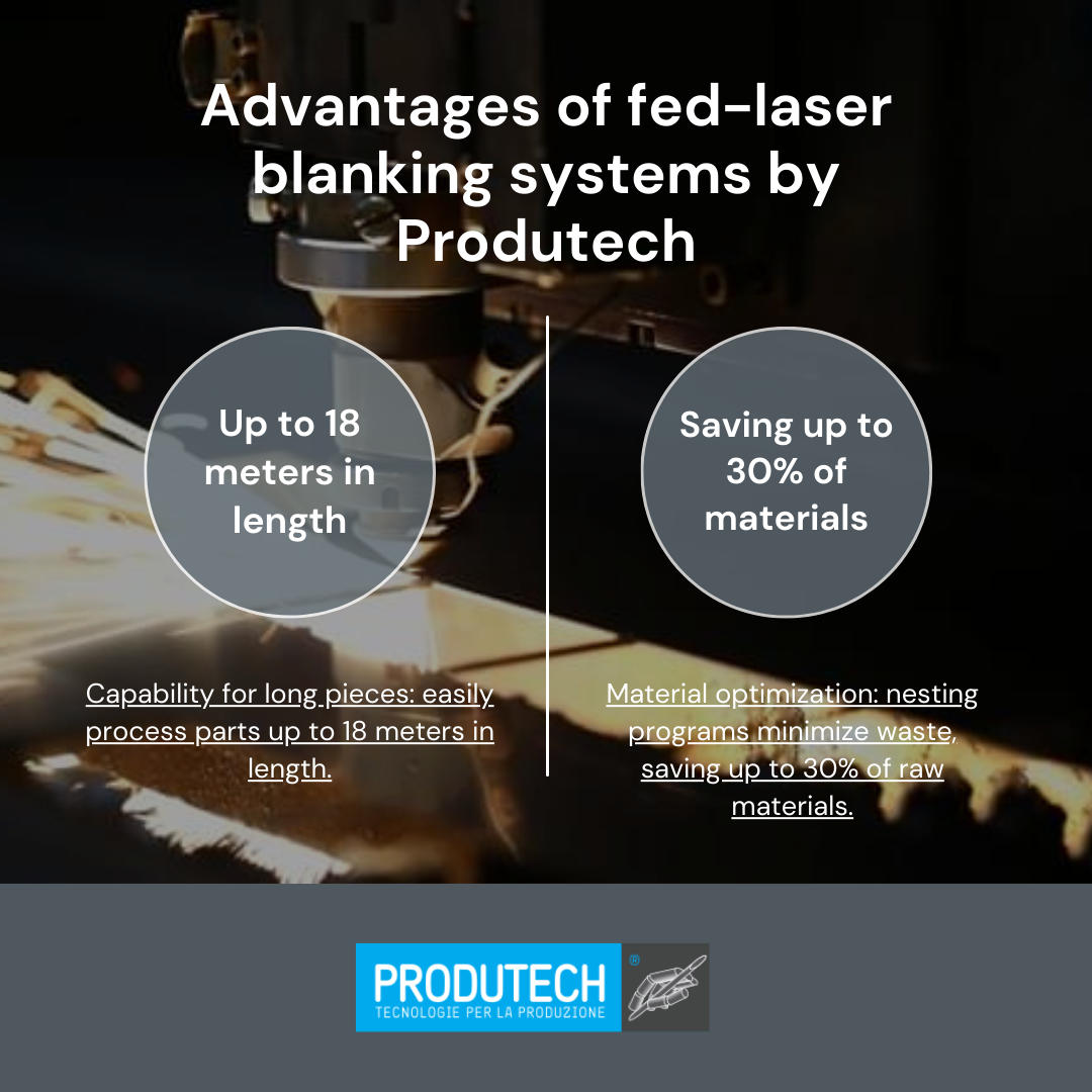 laser blanking systems advantages